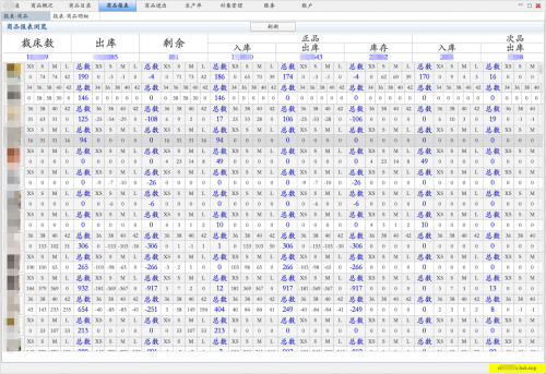 無(wú)需公網(wǎng)IP，花生殼3步實(shí)現(xiàn)服裝進(jìn)銷存ERP遠(yuǎn)程外網(wǎng)訪問(wèn)