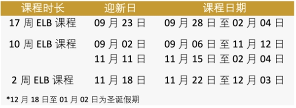 科廷大學(xué)澳洲名校2021-2022學(xué)年申請已開啟