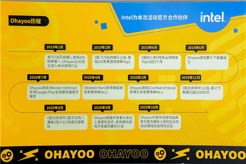 Ohayoo首次亮相Chinajoy 共創(chuàng)休閑游戲新生態(tài)