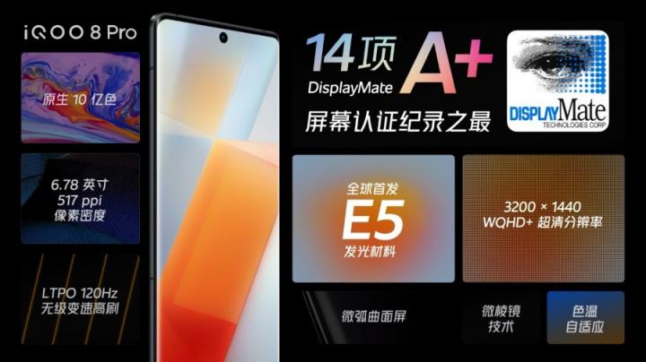 vivo iQOO 8系列“真快樂”APP火爆預(yù)售 速度美學(xué)再傳承