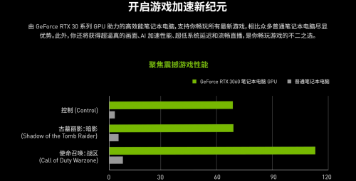 GeForce RTX筆記本，讓你的校園生活“高能無(wú)限”