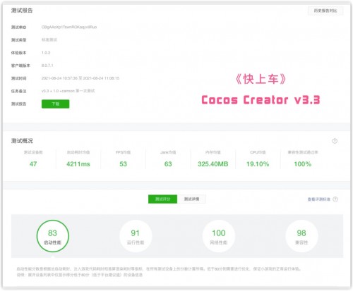 Cocos 引擎 3D 技術(shù)再升級，打造賽博朋克極致渲染效果