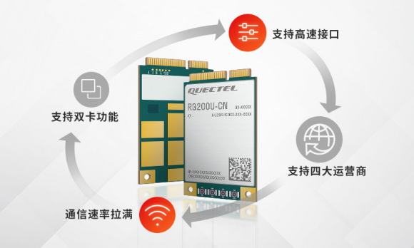 展銳助力移遠(yuǎn)通信推出5G模組RG200U Mini PCIe