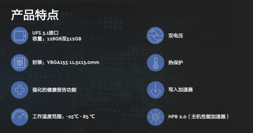 西部數(shù)據(jù)推出全新嵌入式移動存儲解決方案，以創(chuàng)新閃存技術(shù)賦能5G時代