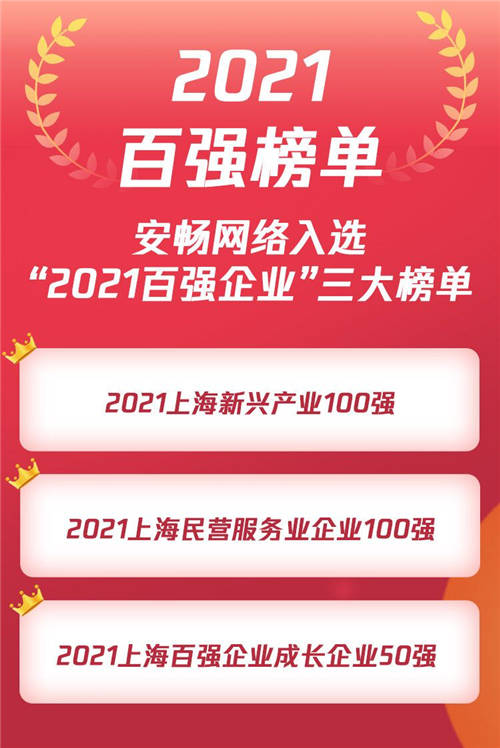 安暢榮登上海百強(qiáng)企業(yè)三大榜單