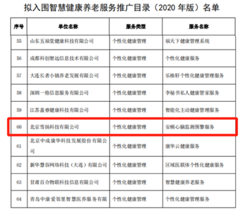 5G+醫(yī)療健康產(chǎn)業(yè)前景廣闊，安頓深耕智能健康管理服務(wù)