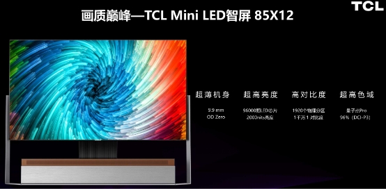 小中見大，TCL Mini LED技術(shù)淺析