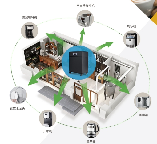 家用凈水器哪個品牌的比較好，濱特爾為何能成為首選？