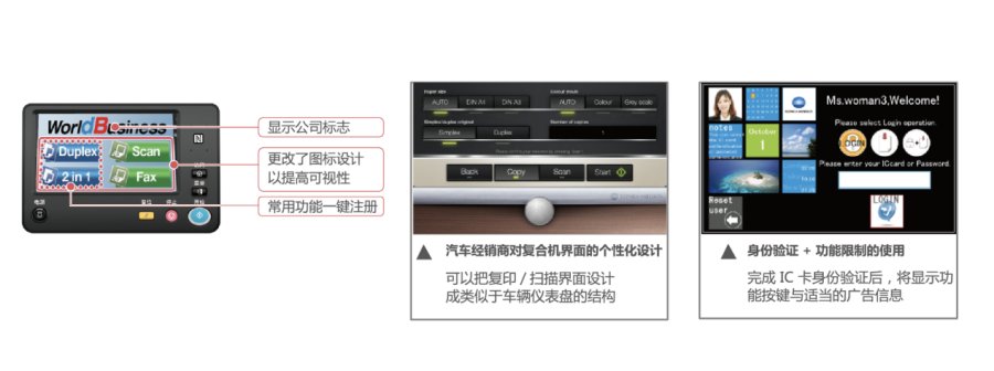 智享商務(wù) 品質(zhì)之選 DEVELOP德凡推出全新ineo 306i系列黑白多功能復(fù)合機(jī)