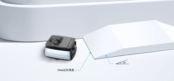 思嵐新品底盤Hermes發(fā)布：首個集成梯控、軟硬件全面升級