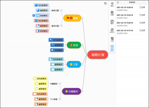 用好這款思維導(dǎo)圖軟件，讀書(shū)筆記全搞定！