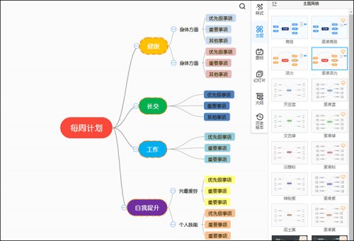 用好這款思維導(dǎo)圖軟件，讀書(shū)筆記全搞定！