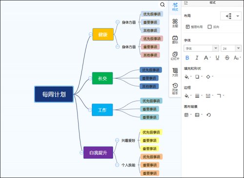 用好這款思維導(dǎo)圖軟件，讀書(shū)筆記全搞定！