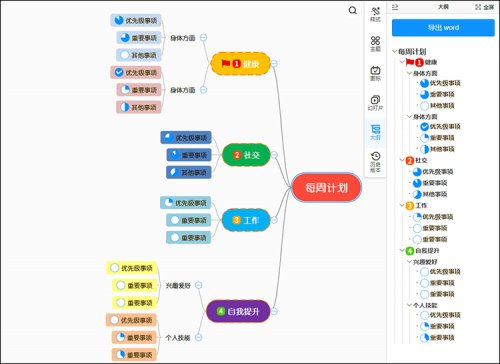 用好這款思維導(dǎo)圖軟件，讀書(shū)筆記全搞定！