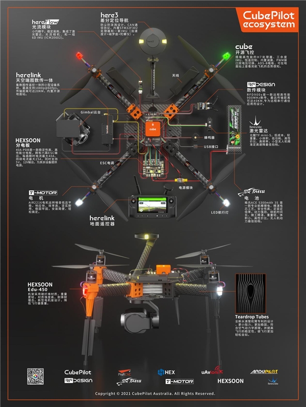 CubePilot生態(tài)系統(tǒng)系列之EDU-450機(jī)架生態(tài)接線圖