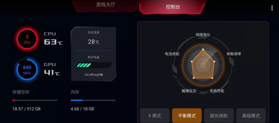 魯大師8月新機流暢榜：小米MIUI 12增強版又行了？