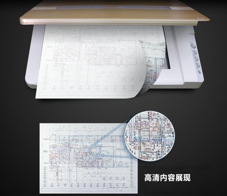 高效專業(yè)，精益OS1680讓刺繡制版電子化不再難