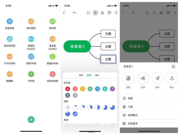 ios必備的5款思維導(dǎo)圖軟件，有你的最愛嗎？