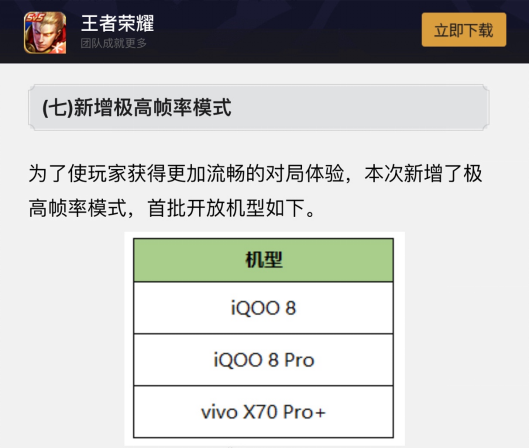 支持《王者榮耀》120Hz極高幀率 vivo X70 Pro+力拼安卓機(jī)皇