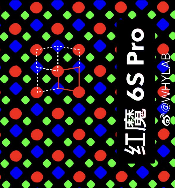 維信諾獨(dú)供紅魔 6S Pro手機(jī)165Hz屏幕，新型像素排列曝光