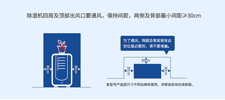 99大促必買剛需家電，除濕機如何選？