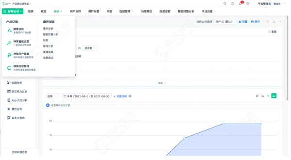 神策數(shù)據(jù)：神策分析 2.3 版本核心功能解讀