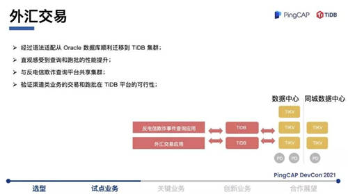 TiDB 助力浙商銀行數(shù)字化轉(zhuǎn)型