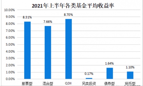 微淼9.10理財(cái)創(chuàng)業(yè)教育分享節(jié)圓滿結(jié)束，第一節(jié)分享課你聽(tīng)了嗎？