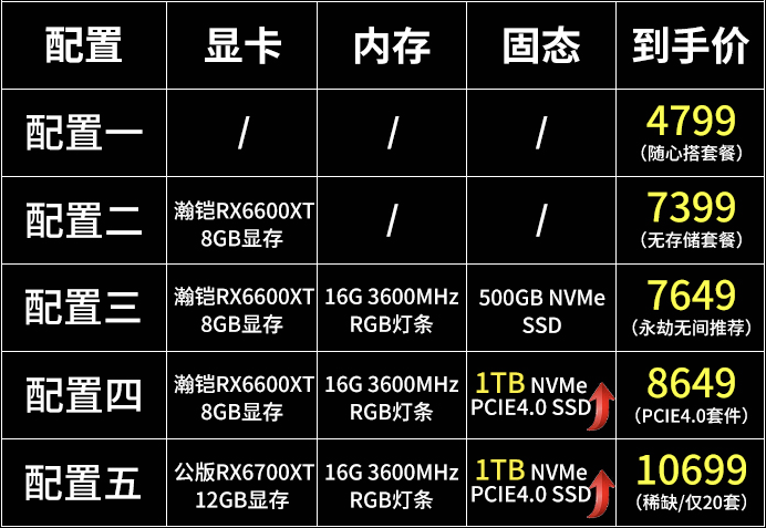 微星推出宙斯盾Z5游戲主機(jī) 4799元還送24期免息！