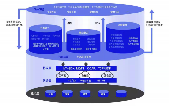 眾多院士出席！宇泛受邀亮相2021中國創(chuàng)新大會，敬請期待