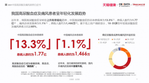 深圳壹健康客戶福音！血糖膽固醇尿酸開啟線上管理新模式