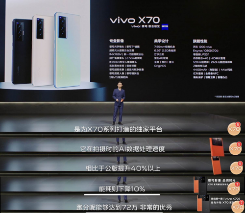 vivo X70系列年度影像旗艦發(fā)布，搭載天璣1200-vivo移動芯片