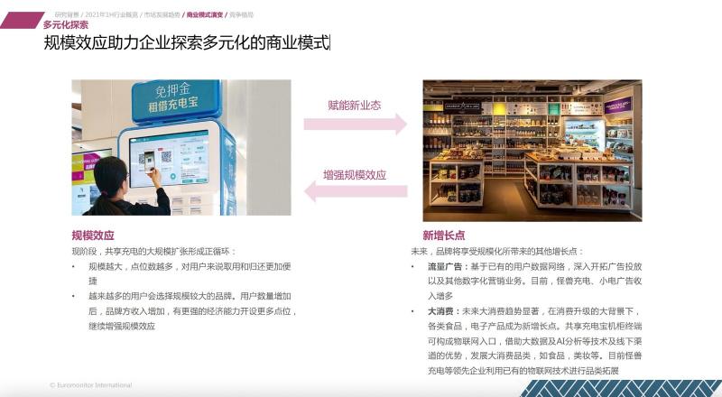 歐睿國際：2021上半年共享充電行業(yè)維持較高增速 怪獸充電領先優(yōu)勢擴大