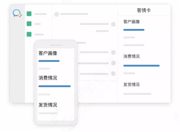 神策數(shù)據(jù)官方文檔：2021 「營銷云」攻略合集