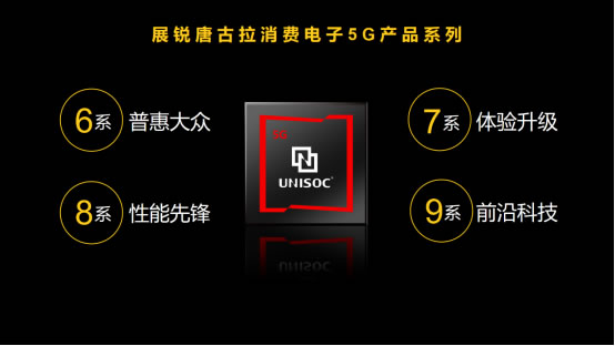 展銳6nm 5G芯片跑分超40萬，全球首個(gè)5G R16 Ready賦能千行百業(yè)478.jpg