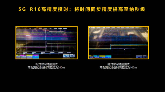 展銳6nm 5G芯片跑分超40萬，全球首個(gè)5G R16 Ready賦能千行百業(yè)940.jpg