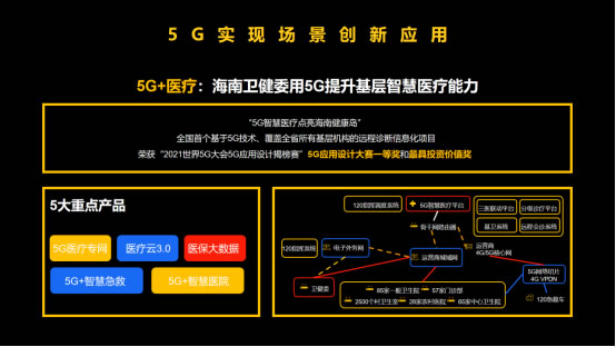 展銳6nm 5G芯片跑分超40萬，全球首個(gè)5G R16 Ready賦能千行百業(yè)1647.jpg