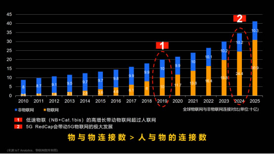 展銳工業(yè)電子：釋放5G潛能，賦能千行百業(yè)-0916220.jpg