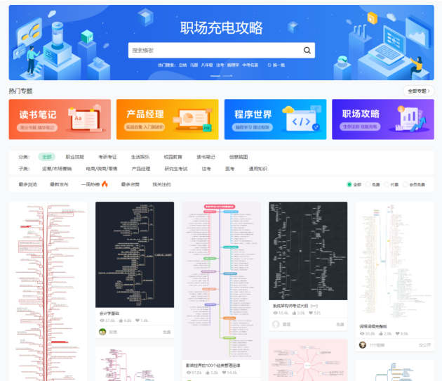 獨家測評熱門腦圖軟件，升職加薪用它就對了！