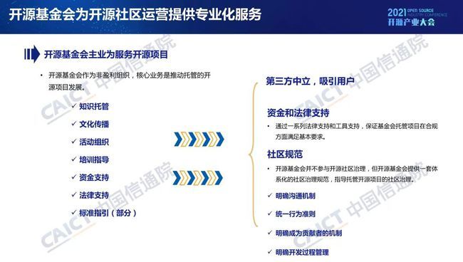 中國(guó)信通院發(fā)布《開源生態(tài)白皮書》 五要素三環(huán)節(jié)賦能科技創(chuàng)新