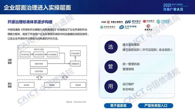 中國(guó)信通院發(fā)布《開源生態(tài)白皮書》 五要素三環(huán)節(jié)賦能科技創(chuàng)新