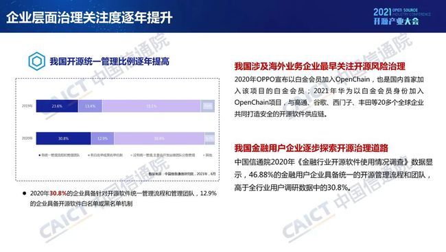 中國(guó)信通院發(fā)布《開源生態(tài)白皮書》 五要素三環(huán)節(jié)賦能科技創(chuàng)新