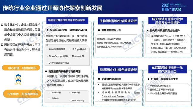 中國(guó)信通院發(fā)布《開源生態(tài)白皮書》 五要素三環(huán)節(jié)賦能科技創(chuàng)新