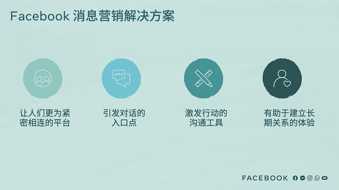 2021 Facebook 海外營(yíng)銷高峰會(huì)圓滿落幕