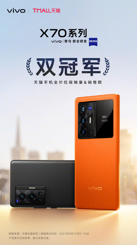 120Hz體驗(yàn)大不同 vivo X70 Pro+成新賽季通行證