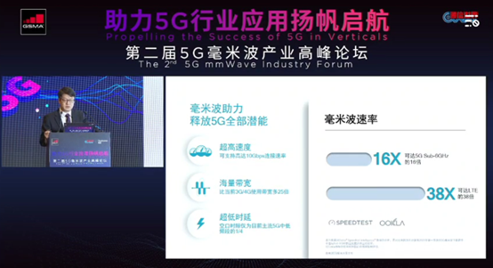 高通徐晧：毫米波優(yōu)勢明顯，5G的潛力將得到充分釋放