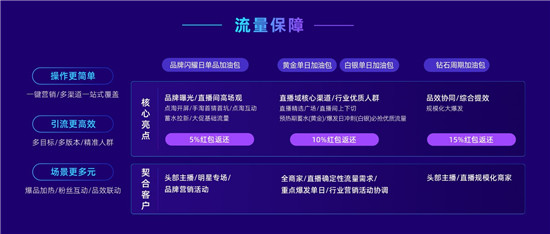 率先提出“經(jīng)營(yíng)力”后，阿里媽媽在雙11推出7大攻略大圖