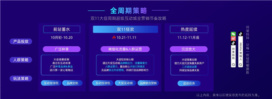 率先提出“經(jīng)營(yíng)力”后，阿里媽媽在雙11推出7大攻略大圖