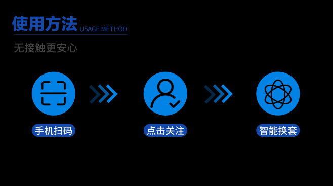 吐露一個(gè)別人不愿告訴你的悶聲發(fā)大財(cái)?shù)拿孛埽覀兙谷惶焯煊?/></p><p>馬桶中主要細(xì)菌及感染癥狀有：大腸桿菌：闌尾炎、膀胱炎;金黃色葡萄球菌：一種化膿感染菌，引起腸道化膿感染;尿道/婦科病病菌：尿道炎、婦科病。<strong>女性消費(fèi)者對(duì)公共衛(wèi)生的海量需求，無疑刺激了新商機(jī)的熱潮。</strong>在各大商場、景區(qū)、展會(huì)、醫(yī)院、機(jī)場等交通樞紐的高人流地域，一臺(tái)幾何兔智能換套馬桶蓋/坐便器，能免費(fèi)為消費(fèi)者提供一次性換套如廁體驗(yàn)，用戶每使用一次，合作伙伴就獲得一次補(bǔ)貼，還有平臺(tái)返利等收益，輕松實(shí)現(xiàn)多渠道賺錢。</p><p>幾何兔品牌已成功掛牌浙江省股權(quán)交易中心(股權(quán)代碼：809123)，并獲得過20余項(xiàng)專利技術(shù)，憑借著為本地商圈精準(zhǔn)引流的優(yōu)勢服務(wù)，已經(jīng)成功布局全國6省82座城市!選擇這樣的廠商加盟，才能更好的維護(hù)用戶需求，給投資創(chuàng)業(yè)人士賺錢的保障。</p><p align=