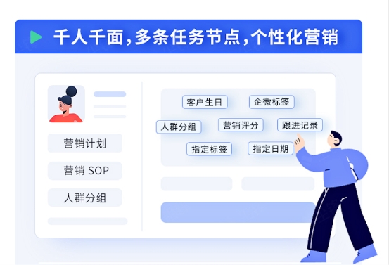 塵鋒升級營銷SOP，“一鍵分享”賦能企業(yè)提升效率